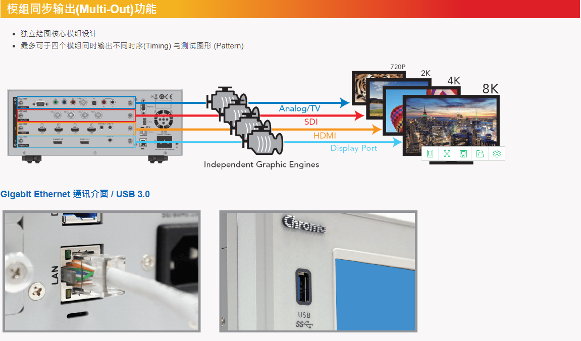 CHROMA2238視頻信號(hào)發(fā)生器